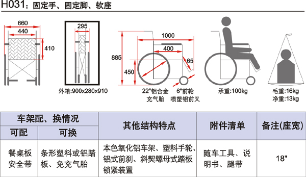 魚躍輪椅車 H031 技術參數