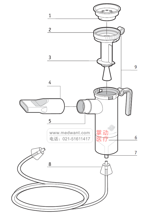 德國百瑞PARI LC PLUS 噴霧器