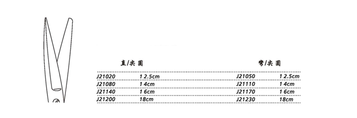 金鐘手術剪J21230