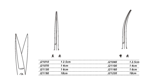 金鐘手術剪 J21220