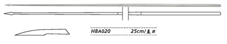 金鐘顯微喉刀 H8A020