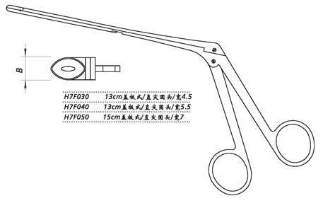 金鐘鼻咬切鉗 H7F030