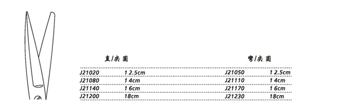 金鐘手術剪J21020