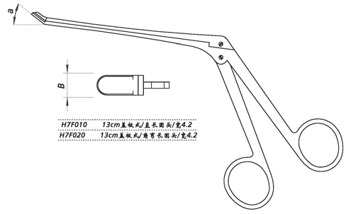 金鐘鼻咬切鉗H7F010