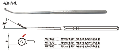 金鐘鼻竇刮匙H7T160