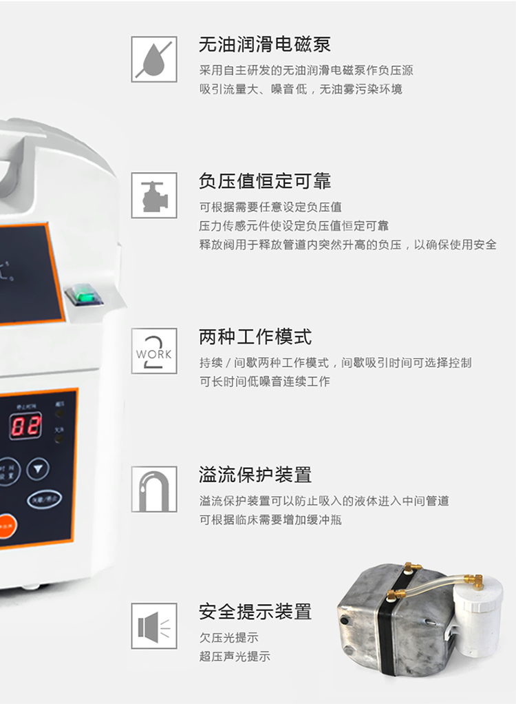 斯曼 電動吸引器 VTS32 斯曼峰創傷持續引流吸引器