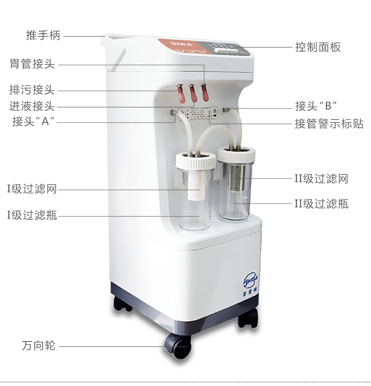 斯曼峰 電動(dòng)洗胃機(jī) DXW-A