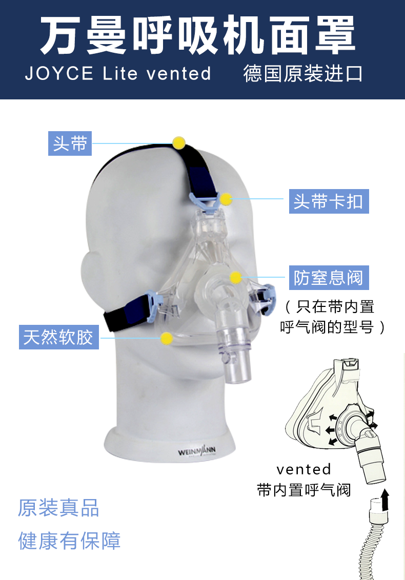 萬曼呼吸機 JOYCE Lite vented 呼吸面罩