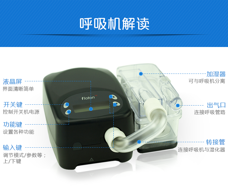 凱迪泰呼吸機 ST20 全自動雙水平呼吸機 慢阻肺心病二氧化碳潴留