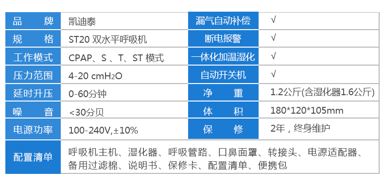 凱迪泰呼吸機 ST20 全自動雙水平呼吸機 慢阻肺心病二氧化碳潴留