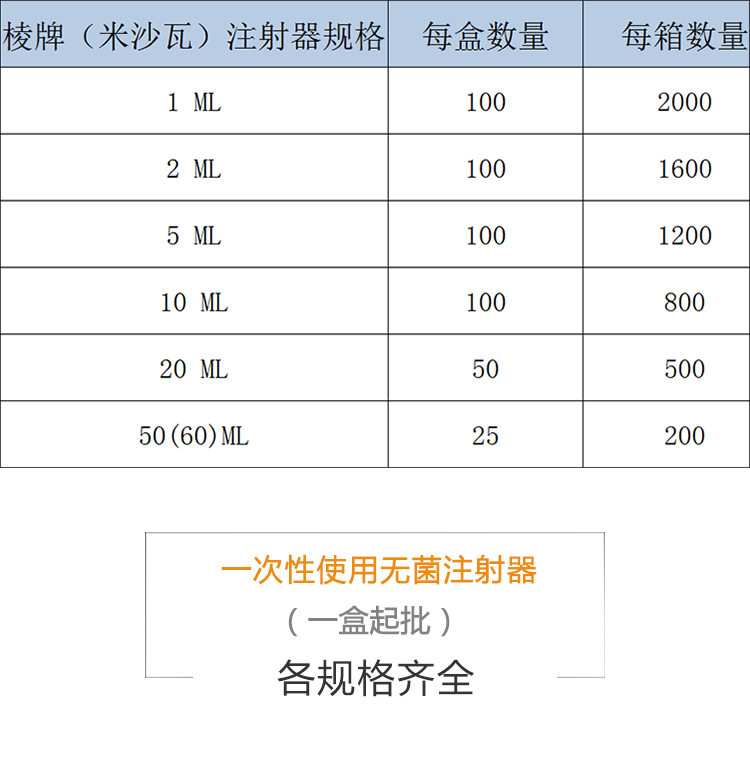 棱牌（米沙瓦） 一次性使用無菌注射器1ml  帶針 0.45×16mm   褐色