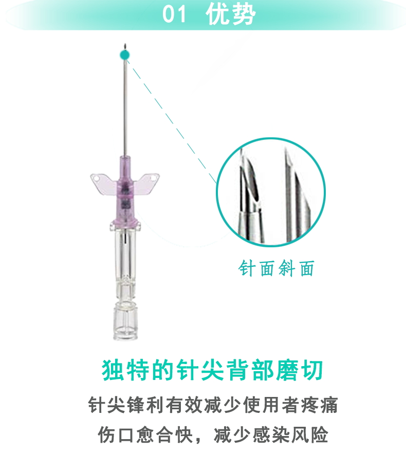 德國貝朗動靜脈留置針20G 