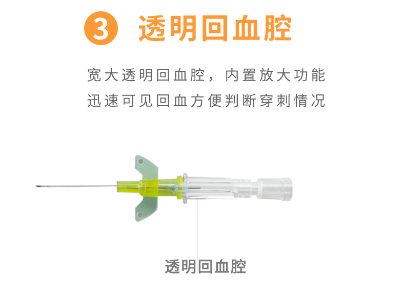 德國貝朗Introcan Safety-W 英全康24G  