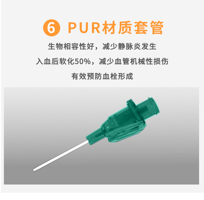 德國(guó)貝朗Introcan Safety-W 英全康18G 安全型 帶翼動(dòng)靜脈留置針