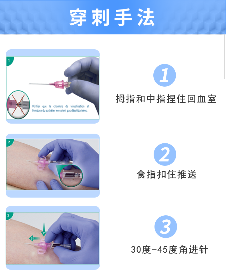 德國(guó)貝朗Introcan Safety-W 英全康18G 安全型 帶翼動(dòng)靜脈留置針