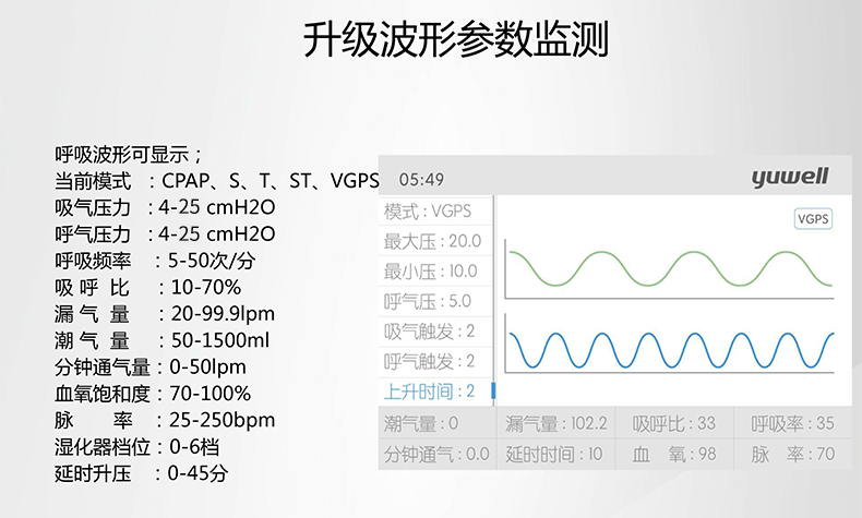 魚躍呼吸機YH825 魚躍YH825  無創(chuàng)呼吸機