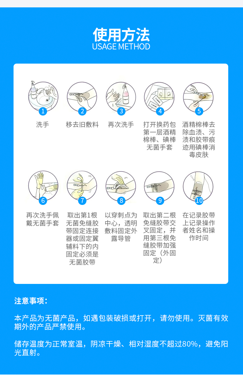 中心靜脈置管護(hù)理套件 洗必泰PICC護(hù)理包