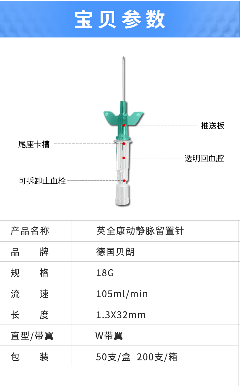 德國(guó)貝朗Introcan Safety-W 英全康18G 安全型 帶翼動(dòng)靜脈留置針