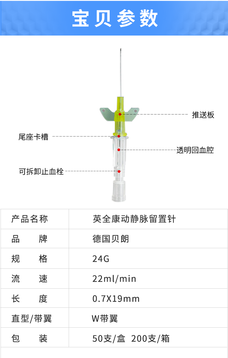 德國貝朗Introcan Safety-W 英全康24G  