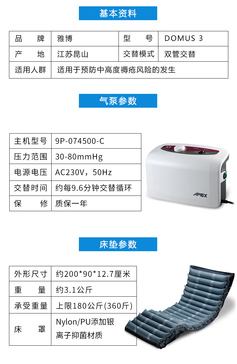 雅博防褥瘡氣墊DOMUS 3 產品參數