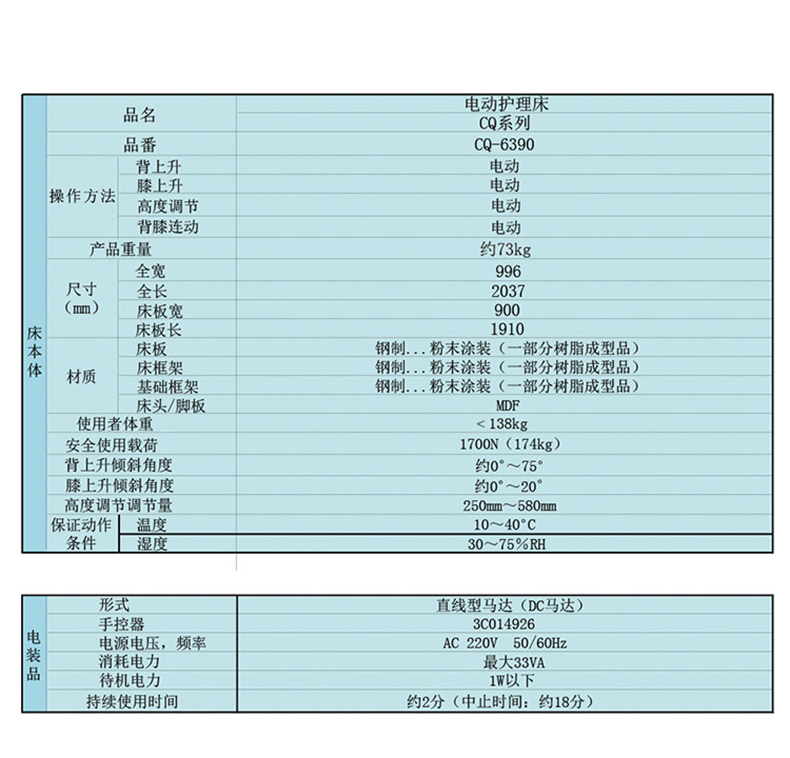 八樂夢護理床 CQ-6390護理床