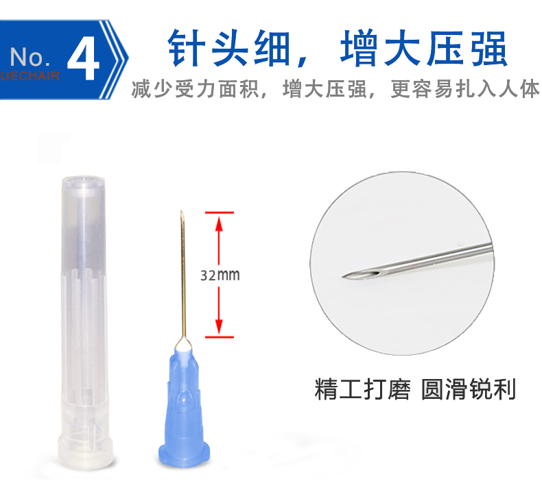 一次性使用無菌注射器 2ml 帶針